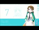 歌い手劣等生が「Rising hope」叫んでみた。
