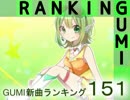 GUMI新曲ランキング#151