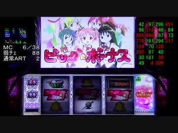 【設定推測】魔法少女まどかマギカを打つ⑧【6000Ｇ】