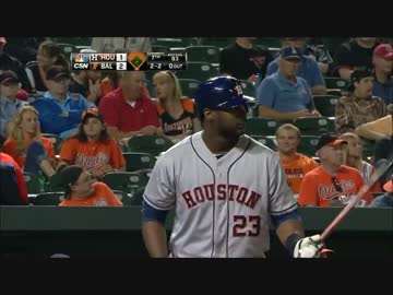 【MLB】殺人弾道！メジャーの弾丸ＨＲ集その３(2014年)