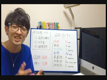EZAKIの英語教室#5 5文型-①品詞と働き（前編）
