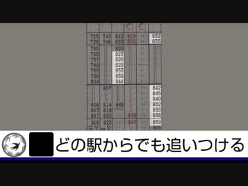 【迷列車で行こう】おいかけっこしましょ＆お前は逃げろ