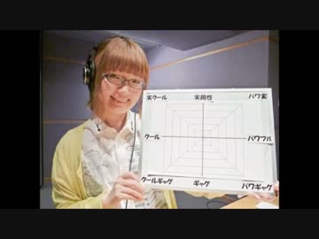 だいとかいラジオ #01