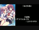 【作業用ＢＧＭ】お気に入りRirykaのメドレー（shortVer.）