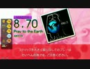 【GITADORA】  Pray to the Earth  【DrumMania】