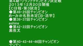 【雀荘ブンブン・第４期チャンピオン大会】天鳳・麻雀実況【その730】