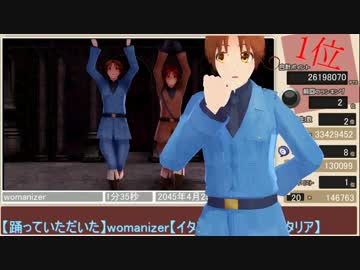 【踊っていただいた】私の時間【北伊】
