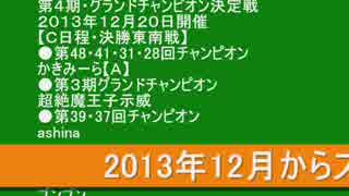 【雀荘ブンブン・第４期チャンピオン大会】天鳳・麻雀実況【その732】