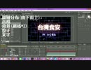【幕後篇】「台灣食安」PV試做