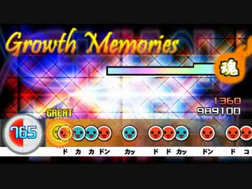 【太鼓さん次郎】Growth Memories
