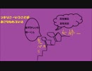 お姉さん好き女の「黒先輩と黒屋敷の闇に迷わない」実況ﾌﾟﾚｲ③