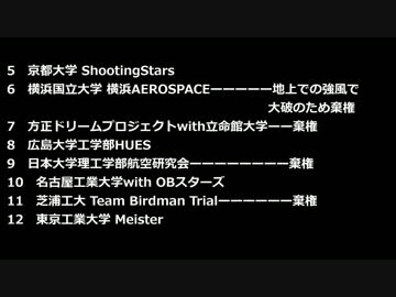 鳥人間コンテスト2014　競技中止の一部始終