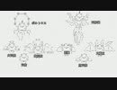 おジャ魔女モモロウ