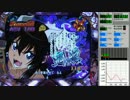 CR モモキュンソード -星と黄金の太刀- ラウンド曲「Flyaway」