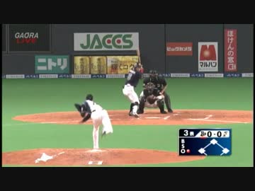 【日本ハム】 大谷翔平 今季2度目の完封で11勝目 【全球ハイライト】