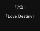 作者が声優の曲をランクにしてみた（ほっちゃん編）