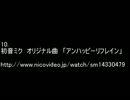 ミリオン寄せ集め作業用BGM　ボカロ編　その2