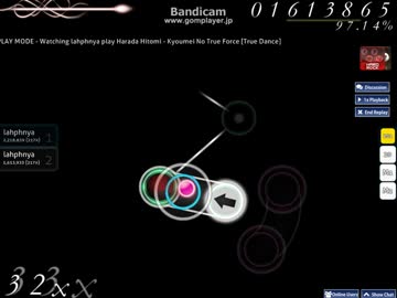 Harada Hitomi - Kyoumei No True Force [True Dance]HDHR