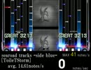 searoad tracks =side blue=  [ToileTStorm] の秒間密度を計りました