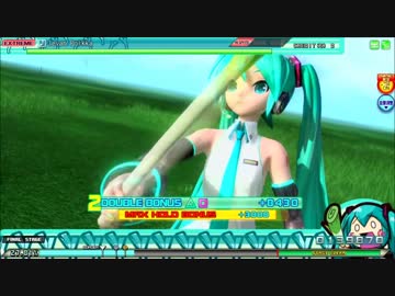 【Project DIVA Arcade FT】Ievan Polkka EXTREME HI SPEED Perfect