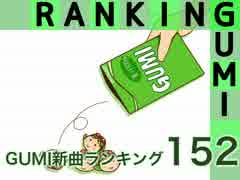 GUMI新曲ランキング#152