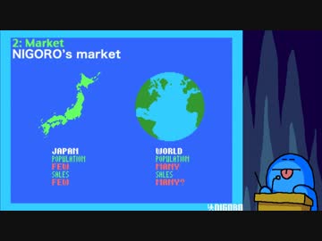 【NIGORO公式放送】 ゴージャスレインボー３　台湾講演