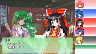 【東方卓遊戯】巫女たちが紡ぐレガリア戦記（11-1）