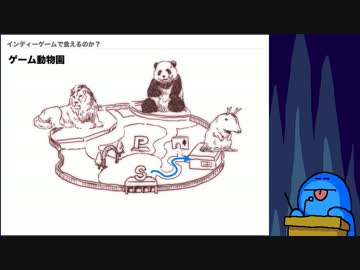 【NIGORO公式放送】 ゴージャスレインボー３　TGS講演