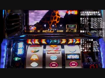 北斗の拳 転生の章　設定3で設定3の割より出してやる！part1