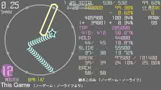 【maimai創作譜面】鈴木このみ - This Game(TV Size) MASTER