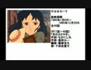 80年代アニメ主題歌集 小公女セーラ