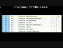 【しめじ】正義のしめじ軍 VS. 悪のエビフライ藤巻軍 3/3