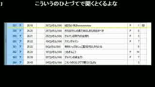 【しめじ】正義のしめじ軍 VS. 悪のエビフライ藤巻軍 3/3