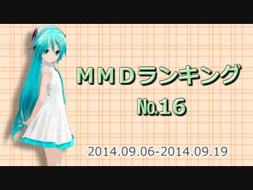 【MikuMikuDance】ＭＭＤランキング　№１６ (9/6～9/19)
