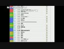うんこちゃん『また昼 』2/8