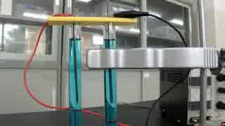 硫酸銅(Ⅱ)水溶液の電気分解