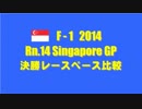 F1 2014 Rn.14 シンガポールGP 決勝レースペース比較