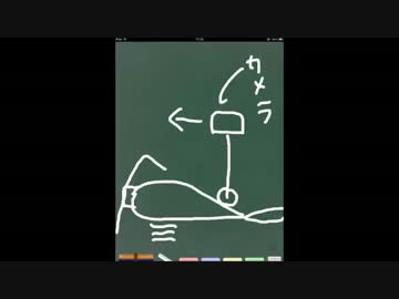 【ゆっくりマグナ５０】マウントテスト　昆布動画かも？【キッドで？】