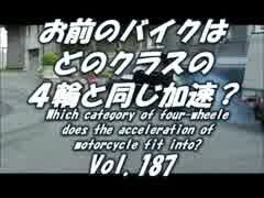 お前のバイクはどのクラスの４輪と同じ加速？ 総集編 Vol.187