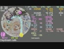 【maimai創作譜面】Daydream cafe　Master(Lv10)【simai】