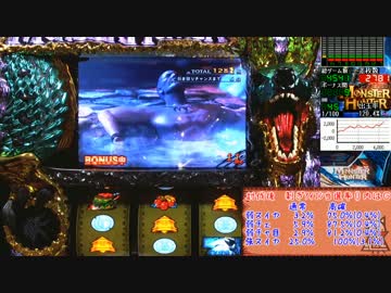 モンスターハンター月下雷鳴【設定６】ＰＡＲＴ13