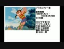 80年代アニメ主題歌集 プロゴルファー猿