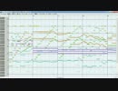 【耳コピ】 ロックマンエグゼ5 ナビ戦