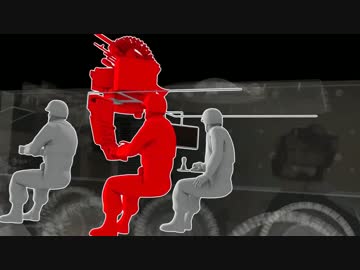 RWS（遠隔無人砲台）　サーブ社の最新技術Trackfire RWS