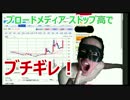 ブロードメディア ストップ高でブチギレ！