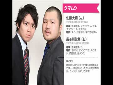 クマムシ　あっかいんだから～　パクリ？？　　原曲紹介　Ho! サマー