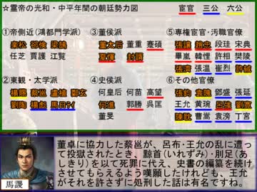 孔明と馬謖の図解三国志（７）　「黄巾の乱」(後編①)