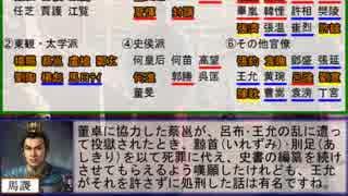 孔明と馬謖の図解三国志（７）　「黄巾の乱」(後編①)