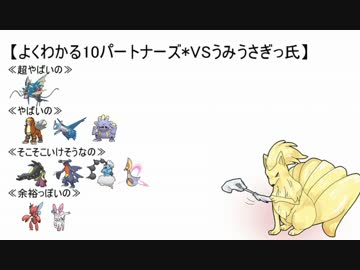 【ポケモンXY】キュウコンを添えてノーブラ杯【実況】VSうみうさぎっ氏