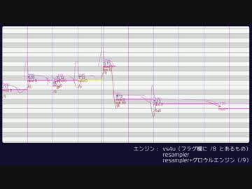調​声覚え書き